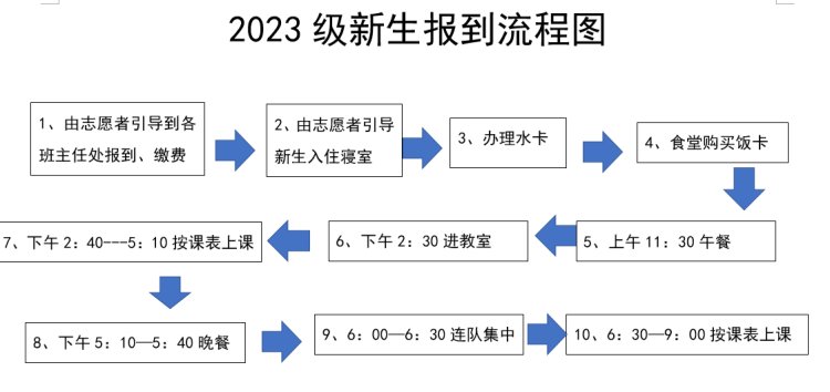QQ截图20230822104037