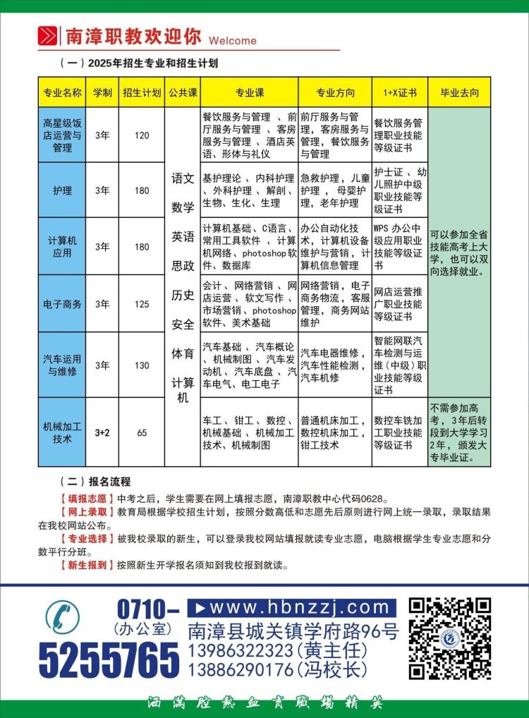 招生6