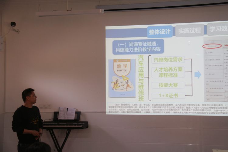 数学组余文韬老师