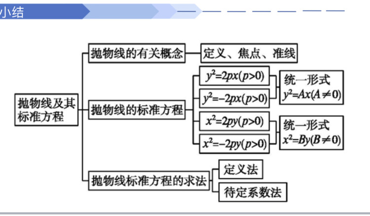 32729248-F3B5-4734-890D-75C65E6B163D