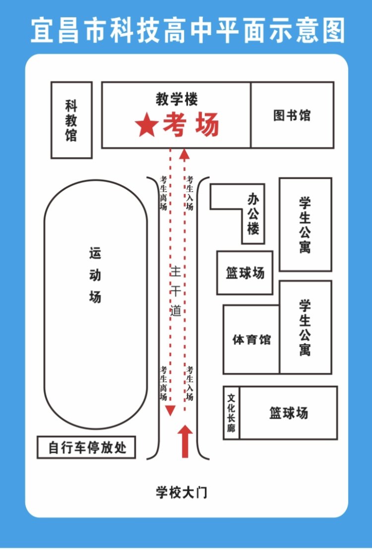 图2  校园平面示意图